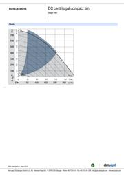 RG160-28/14NTDA datasheet.datasheet_page 4