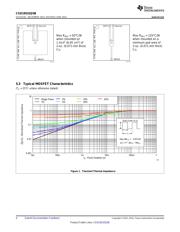 CSD19532Q5B datasheet.datasheet_page 4