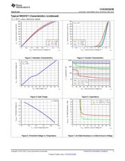 CSD19532Q5B datasheet.datasheet_page 5