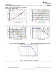 CSD19532Q5B datasheet.datasheet_page 6