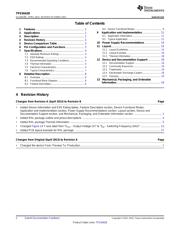 TPS56428RHLT datasheet.datasheet_page 2