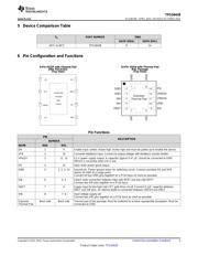 TPS56428RHLT datasheet.datasheet_page 3