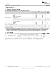 TPS56428RHLT datasheet.datasheet_page 4