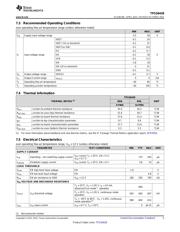 TPS56428RHLT datasheet.datasheet_page 5