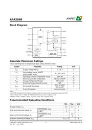 APA2068 datasheet.datasheet_page 2