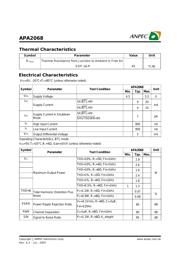 APA2068 datasheet.datasheet_page 3