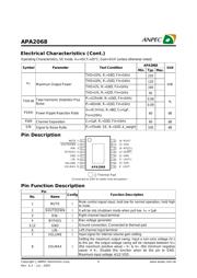 APA2068 datasheet.datasheet_page 4