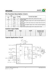 APA2068 datasheet.datasheet_page 5