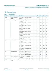 PMEG10020AELP datasheet.datasheet_page 6