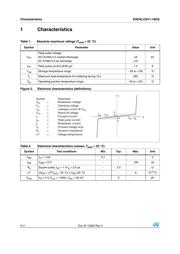 ESDALC6V1-1BU2 数据规格书 2