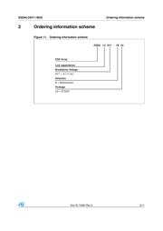 ESDALC6V1-1BU2 datasheet.datasheet_page 5