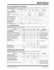 MCP73833EV datasheet.datasheet_page 5