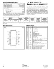 TSC2000IPW datasheet.datasheet_page 2