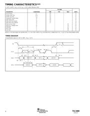 TSC2000IPW datasheet.datasheet_page 4