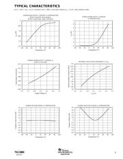 TSC2000IPW datasheet.datasheet_page 5