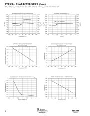 TSC2000IPW datasheet.datasheet_page 6