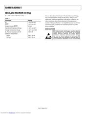 ADM8616 datasheet.datasheet_page 4