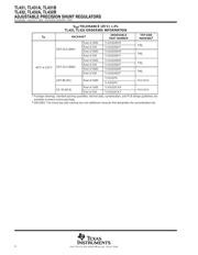 TL431MJG datasheet.datasheet_page 4