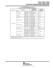 TL431MJG datasheet.datasheet_page 5