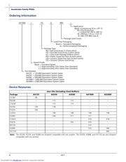AX1000-FG896 datasheet.datasheet_page 2