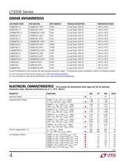 LT3008MPTS8 datasheet.datasheet_page 4