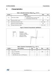 ECMF04-4HSWM10 数据规格书 3