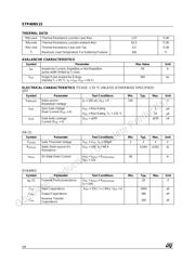 STP40NS15 datasheet.datasheet_page 2