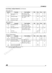 STP40NS15 datasheet.datasheet_page 3