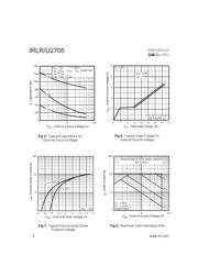 IRLR2705 datasheet.datasheet_page 4