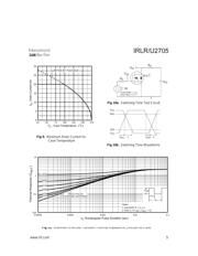 IRLR2705 datasheet.datasheet_page 5