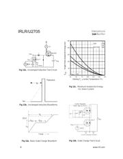 IRLR2705 datasheet.datasheet_page 6