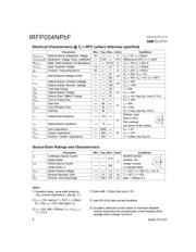 IRFP054NPBF datasheet.datasheet_page 2