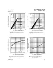 IRFP054NPBF datasheet.datasheet_page 3
