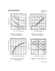 IRFP054NPBF datasheet.datasheet_page 4