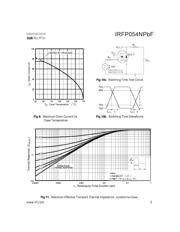 IRFP054NPBF datasheet.datasheet_page 5