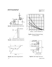 IRFP054NPBF datasheet.datasheet_page 6