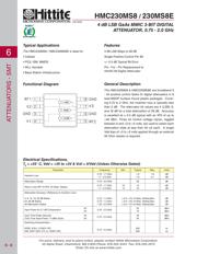 HMC230MS8_06 数据规格书 1