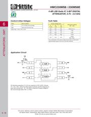 HMC230MS8_06 数据规格书 3