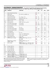 LT4250LIS8#TR datasheet.datasheet_page 3