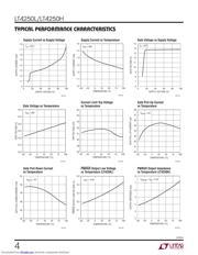 LT4250LIS8#TR datasheet.datasheet_page 4