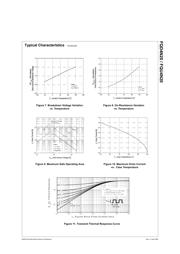 FQD4N20 datasheet.datasheet_page 4