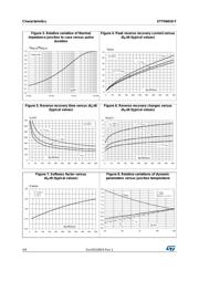 STTH6010WY datasheet.datasheet_page 4