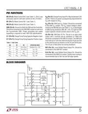 LTC1555LEGN-1.8#PBF 数据规格书 5