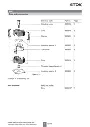 B65804P2204X datasheet.datasheet_page 2