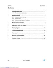 STP16CPP05 datasheet.datasheet_page 2