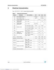 STP16CPP05 datasheet.datasheet_page 6