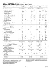 AD534 datasheet.datasheet_page 2