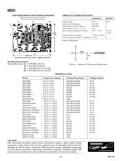 AD534 datasheet.datasheet_page 4