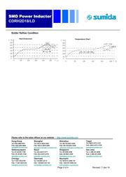 CDRH2D18/LDNP-100NC datasheet.datasheet_page 4