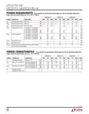 LTC2171IUKG-14#PBF datasheet.datasheet_page 6